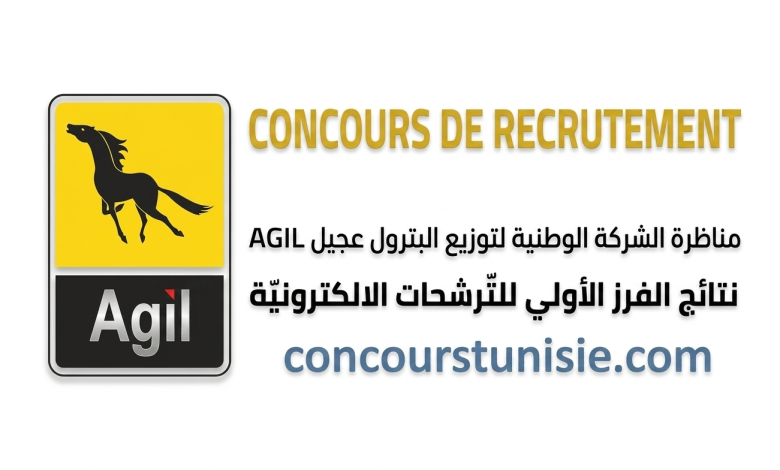 agil recrutement